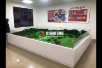 智慧風電場沙盤模型實現最優(yōu)資產配置